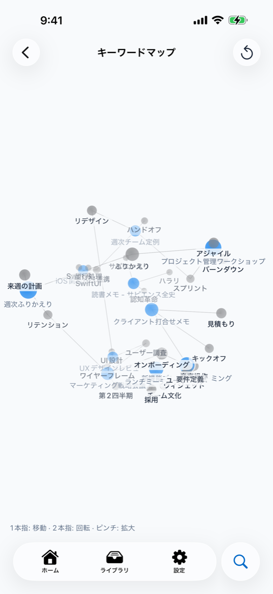 要約のキーワードと録音をつなぐキーワードマップの画面